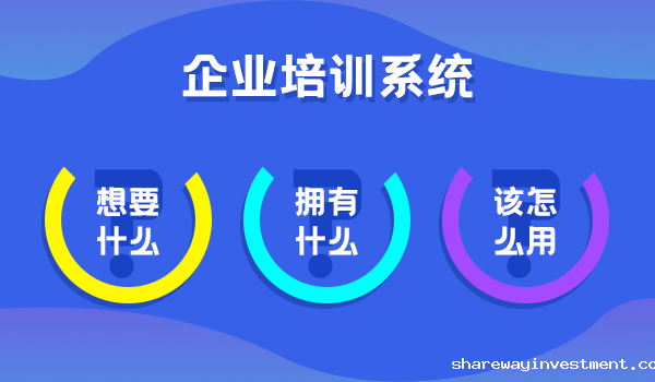 企业培训系统