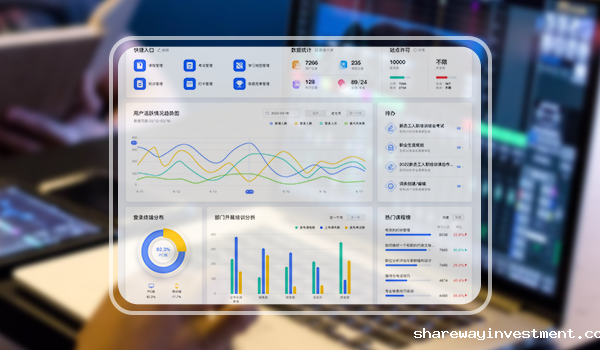 企业培训平台建设，应该从两个不同维度来看待！