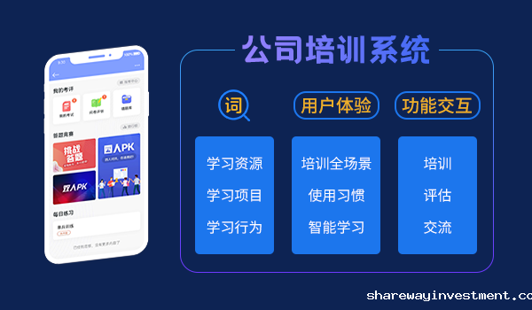 让员工成为企业培训的源动力，企业培训系统平台的深度运用！