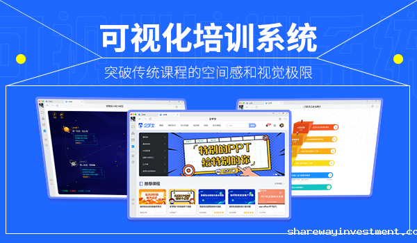 企业培训系统设计，创新驱动员工成长与发展！