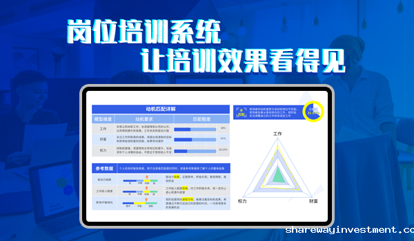 2023年企业培训平台排名前十，新鲜出炉！