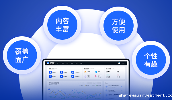 在线培训平台的进阶之道：数据分析与平台优化